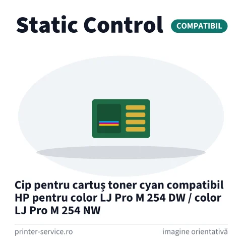 Cip pentru cartuș toner cyan compatibil HP pentru color LJ Pro M 254 DW / color LJ Pro M 254 NW (Static Control)