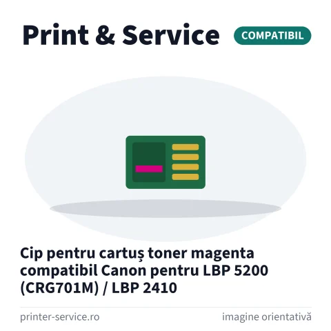 Cip pentru cartuș toner magenta compatibil Canon pentru LBP 5200 (CRG701M) / LBP 2410