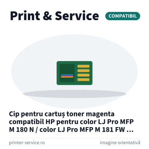 Cip pentru cartuș toner magenta compatibil HP pentru color LJ Pro MFP M 180 N / color LJ Pro MFP M 181 FW (Static CONTRO