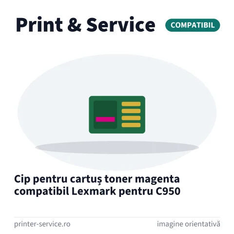 Cip pentru cartuș toner magenta compatibil Lexmark pentru C950