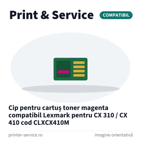 Cip pentru cartuș toner magenta compatibil Lexmark pentru CX 310 / CX 410 cod CLXCX410M