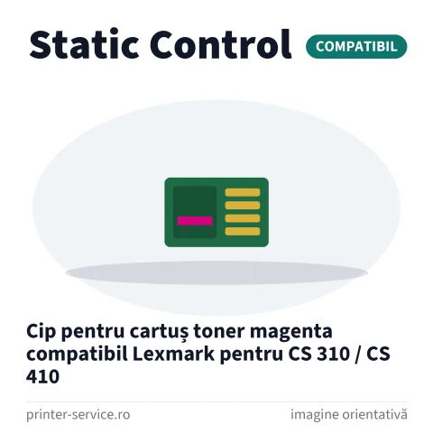 Cip pentru cartuș toner magenta compatibil Lexmark pentru CS 310 / CS 410 (Static Control)