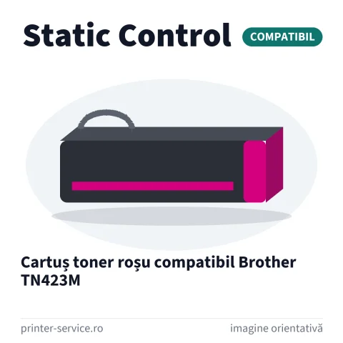 Cartuș toner roșu compatibil Brother TN423M (Static Control)
