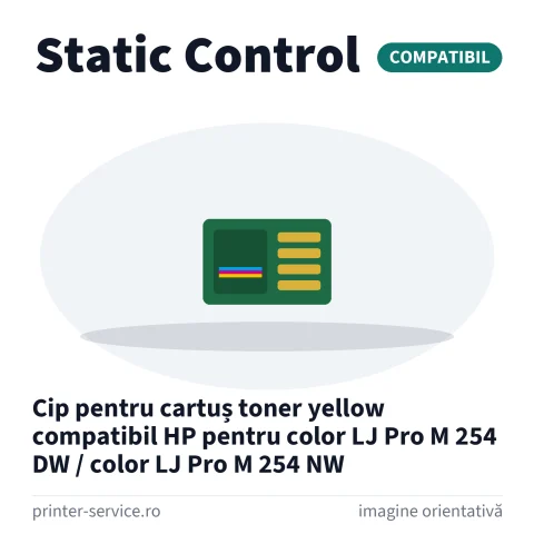 Cip pentru cartuș toner yellow compatibil HP pentru color LJ Pro M 254 DW / color LJ Pro M 254 NW (Static Control)