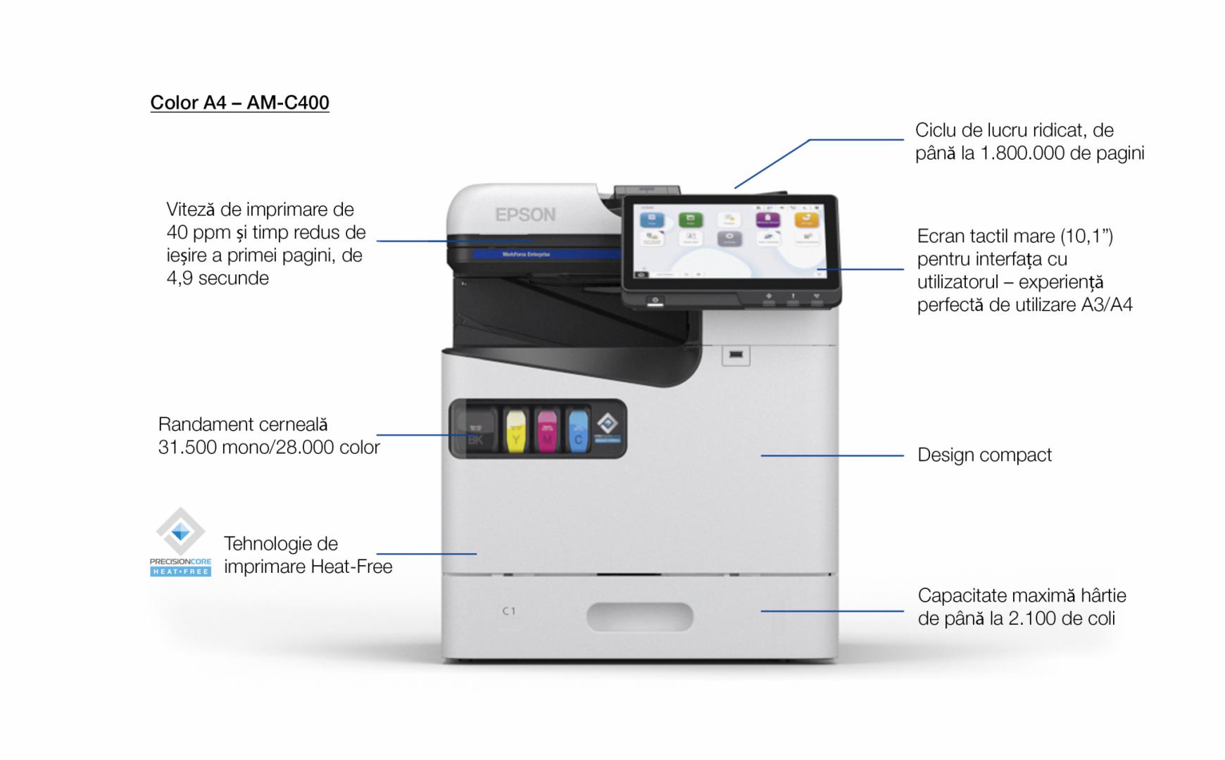 Multifunctional inkjet EPSON AM-C400, format A4, Color, Duplex, USB + LAN + Wi-Fi — poza 5
