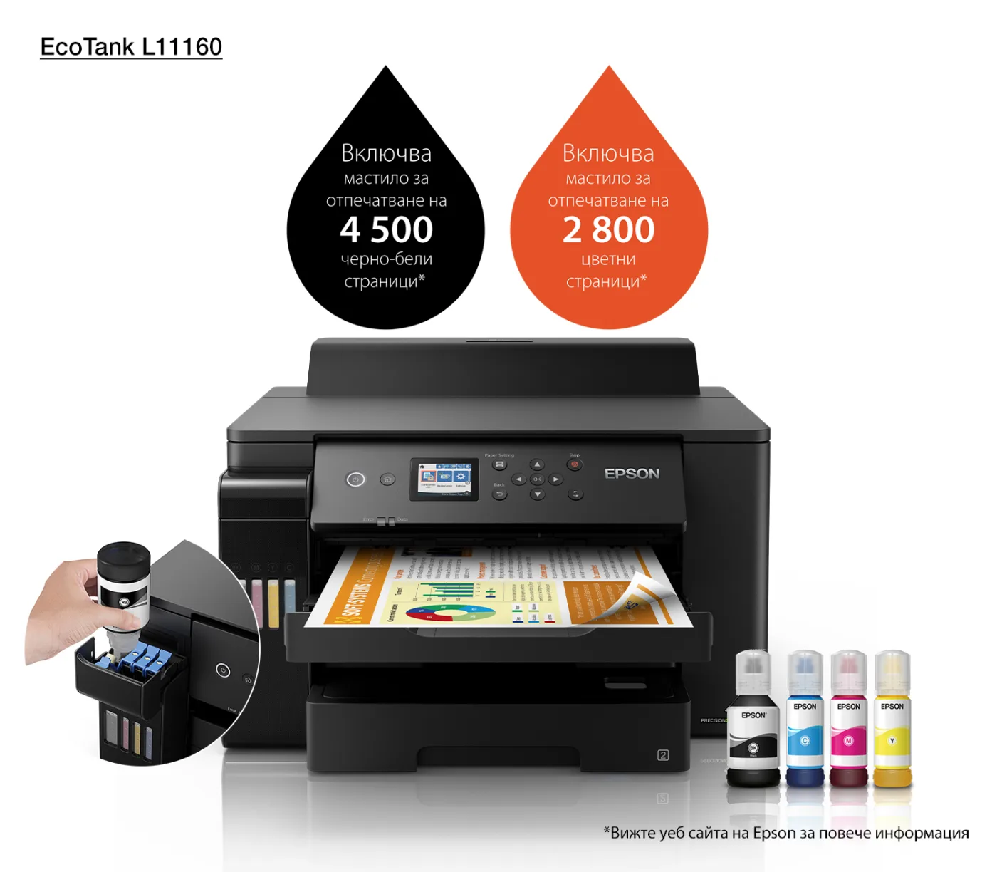 Epson EcoTank L11160 — poza 3