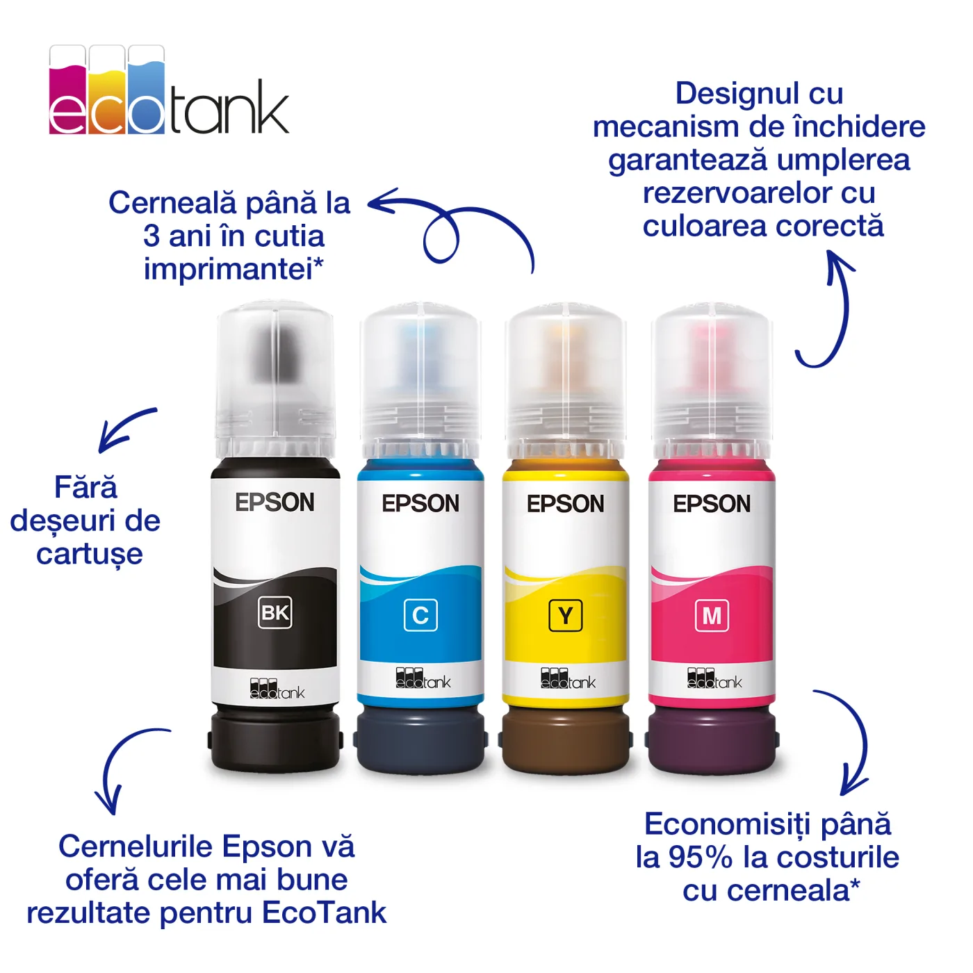 Epson 103 EcoTank Black ink bottle — poza 2
